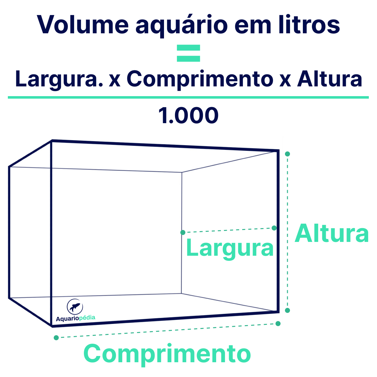 Calculadora De Litros Para Aqu Rio Gr Tis